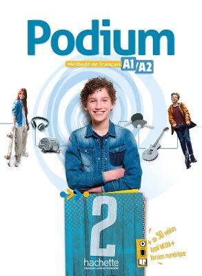 PODIUM 2 METHODE